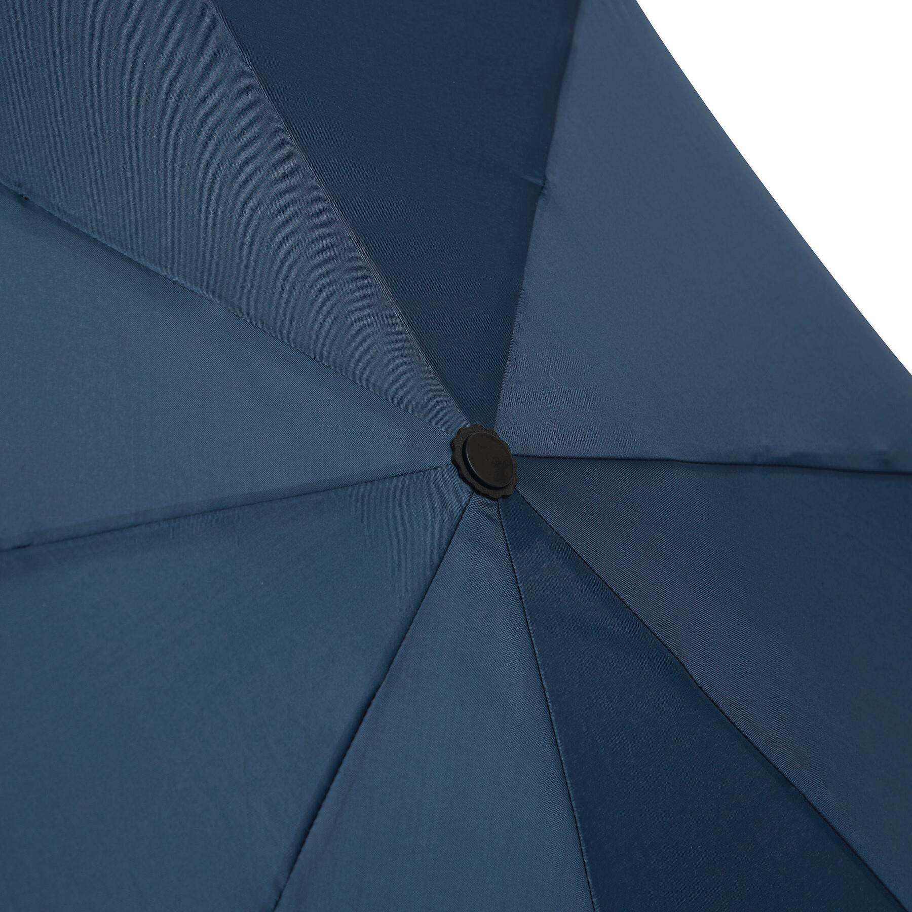 SCIROCCO - Vollautomatischer Windproof-Taschenschirm