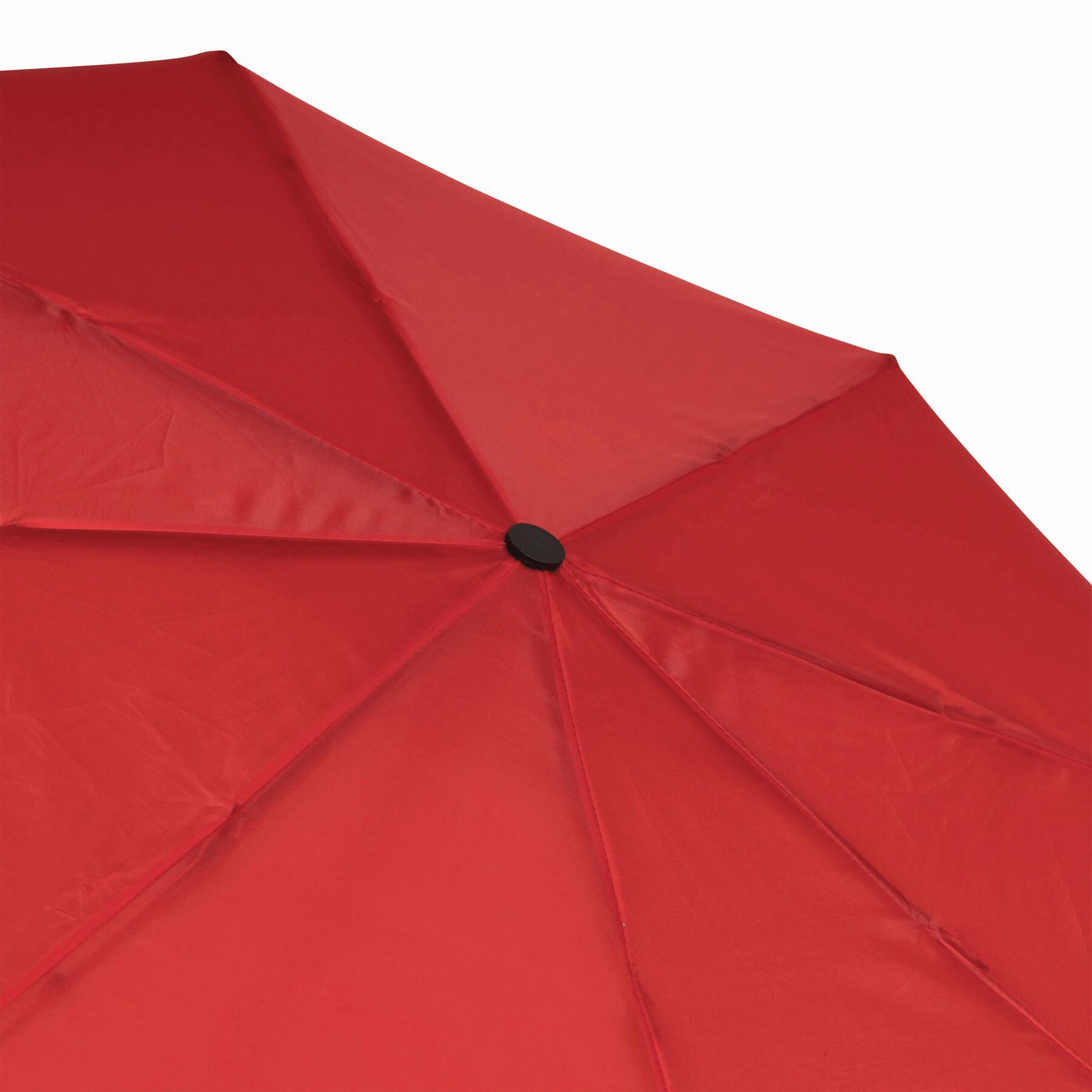 PLOPP - Vollautomatischer Windproof-Taschenschirm