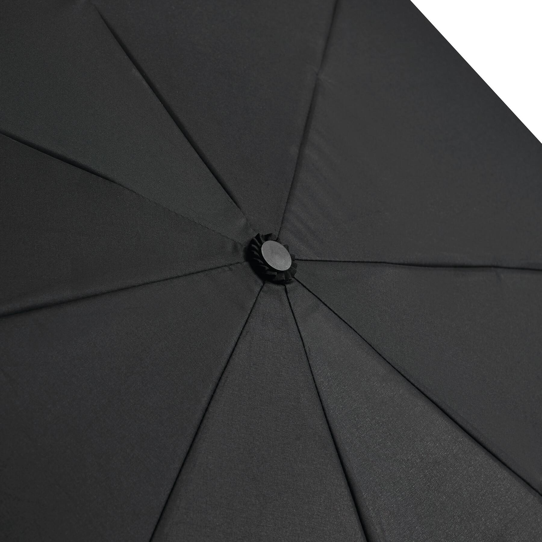 MISTRAL - Vollautomatischer Windproof-Taschenschirm