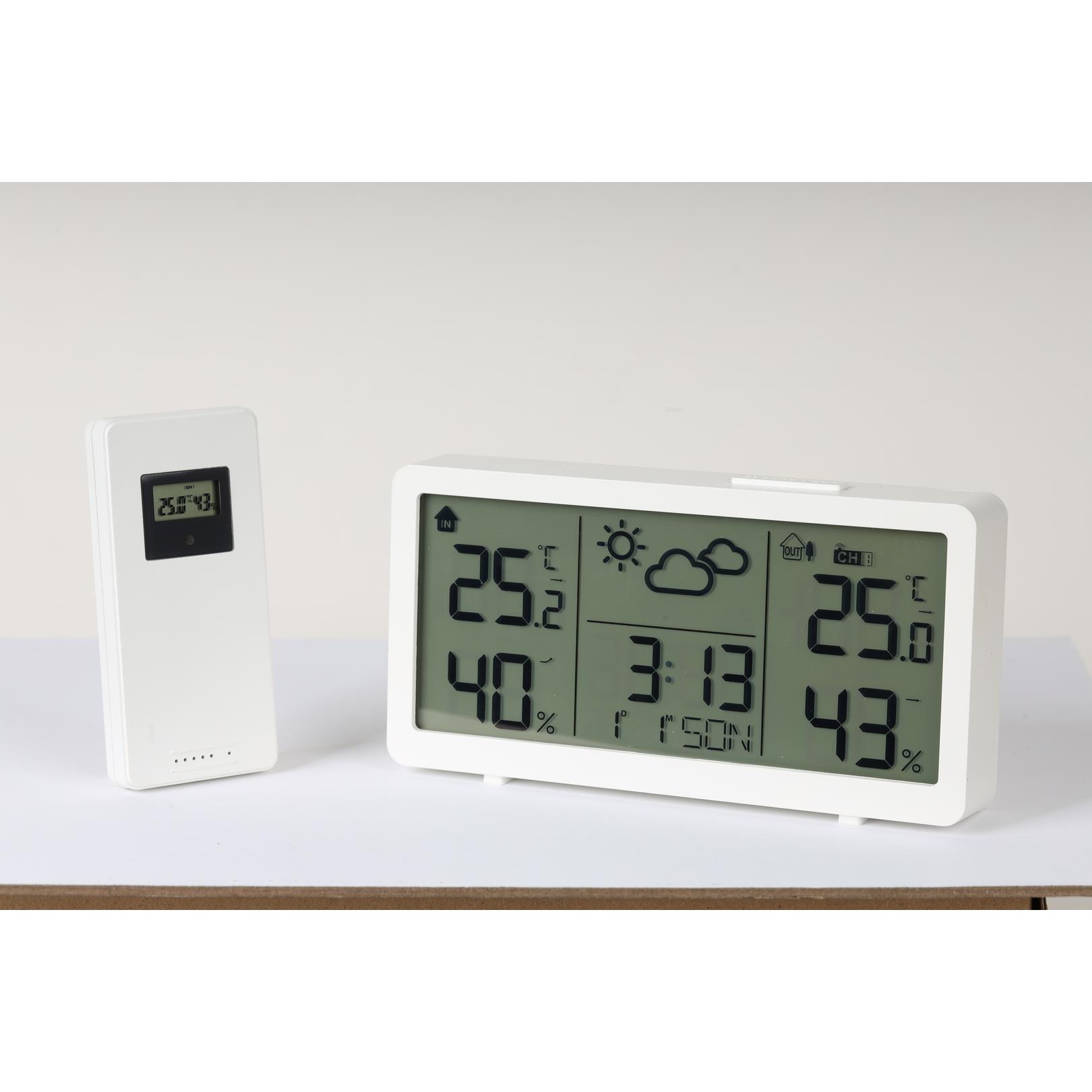 SUNNY Wetterstation