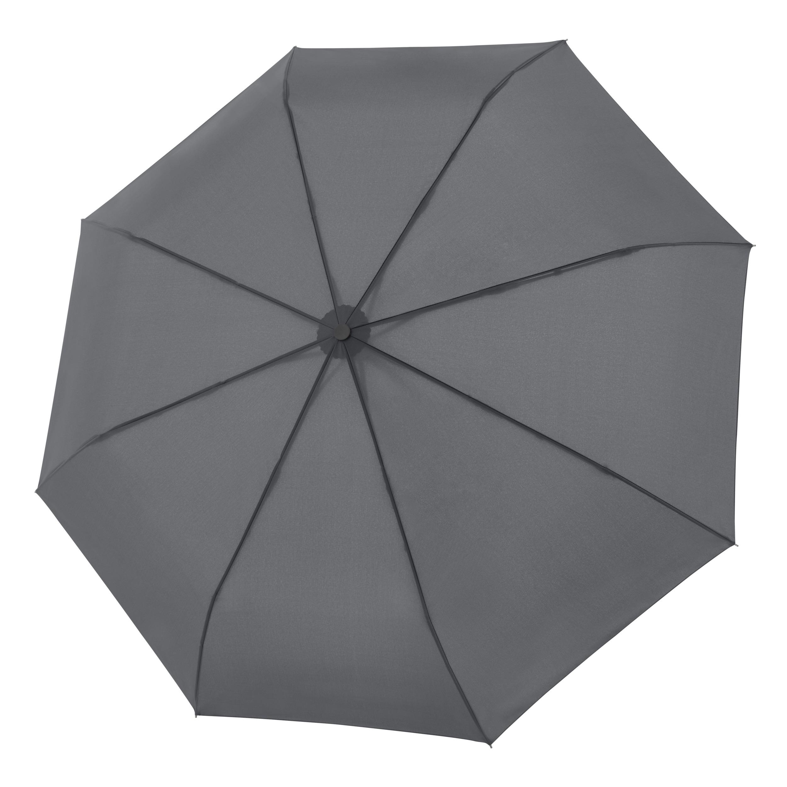 doppler Hit Magic UV Protection AOC 3 Jahre Garantie