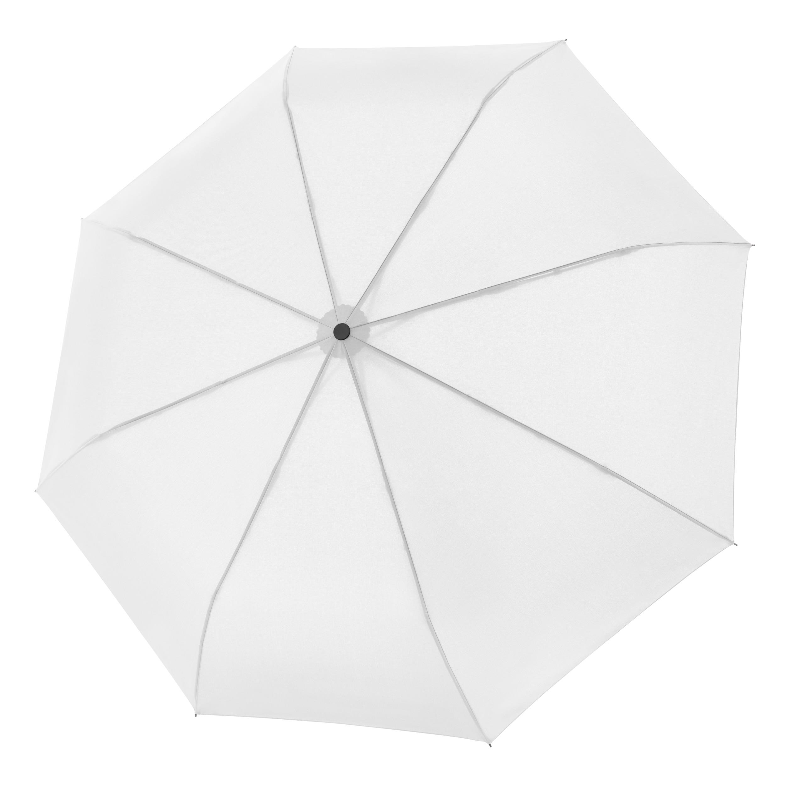 doppler Hit Magic UV Protection AOC 3 Jahre Garantie
