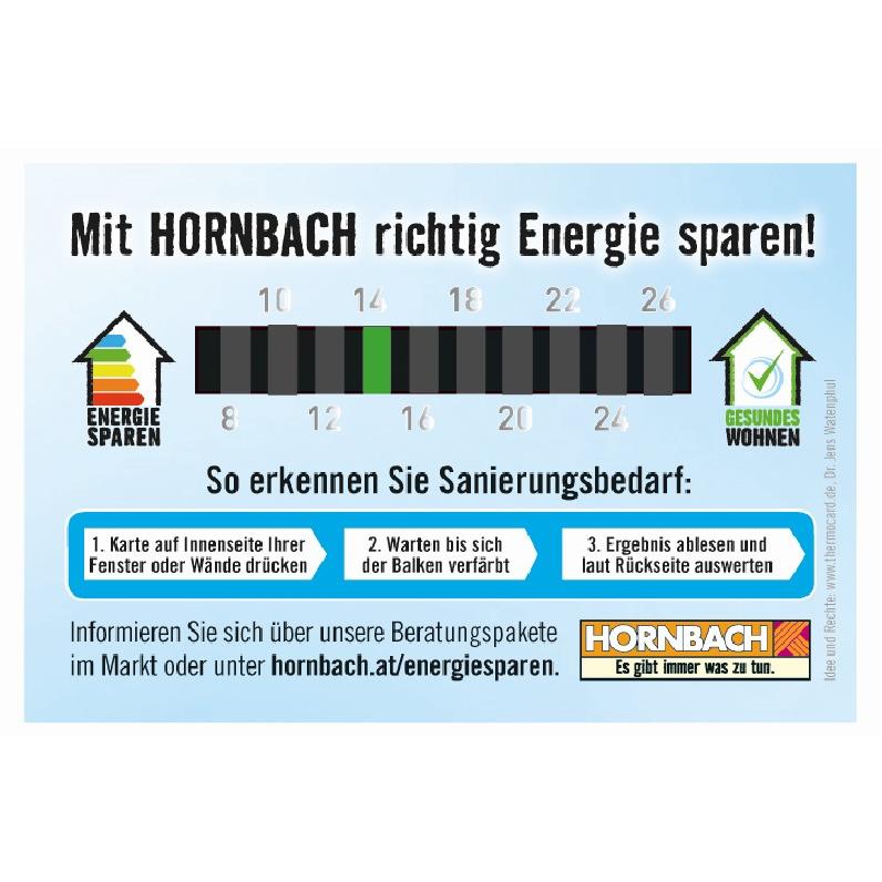 ThermoCard Compact